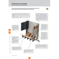 Pellet Store Design.pdf